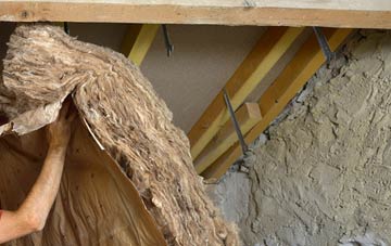 Felin Wnda pitched roof insulation costs